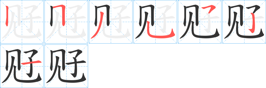 觃的筆順筆畫