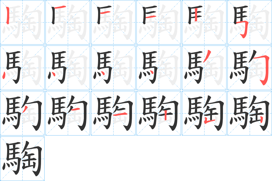 騊的筆順筆畫