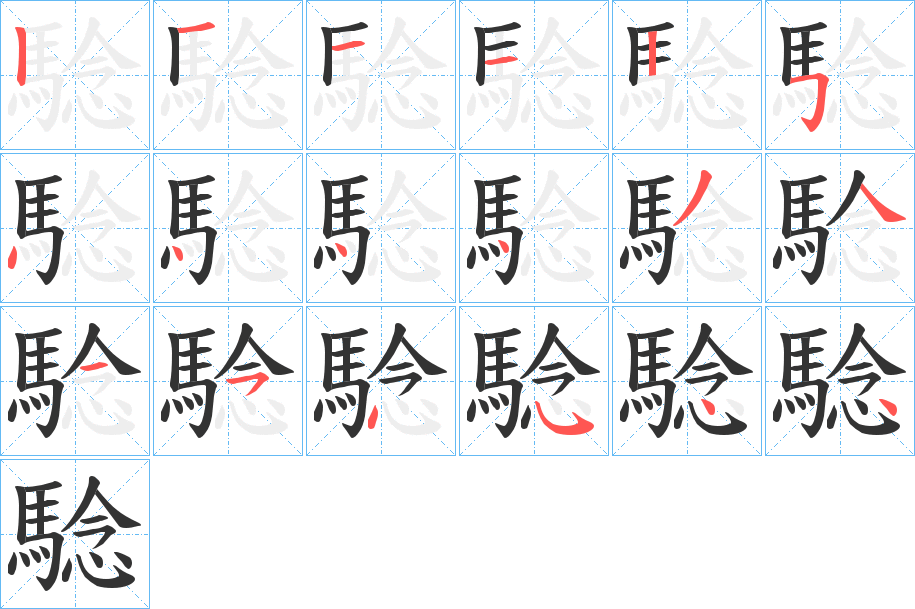 騐的筆順筆畫