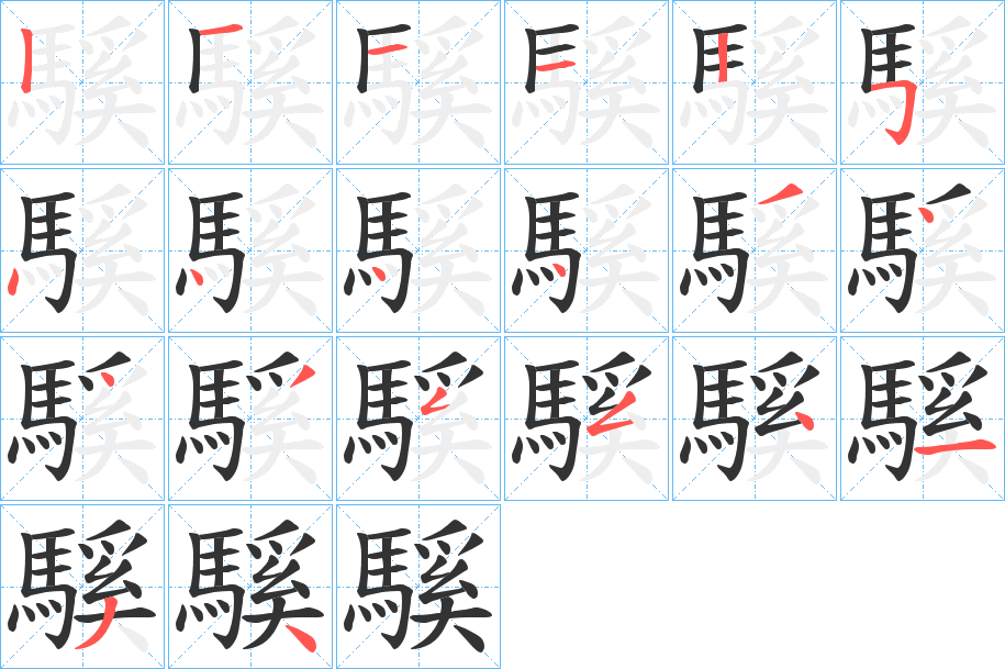 騱的筆順筆畫