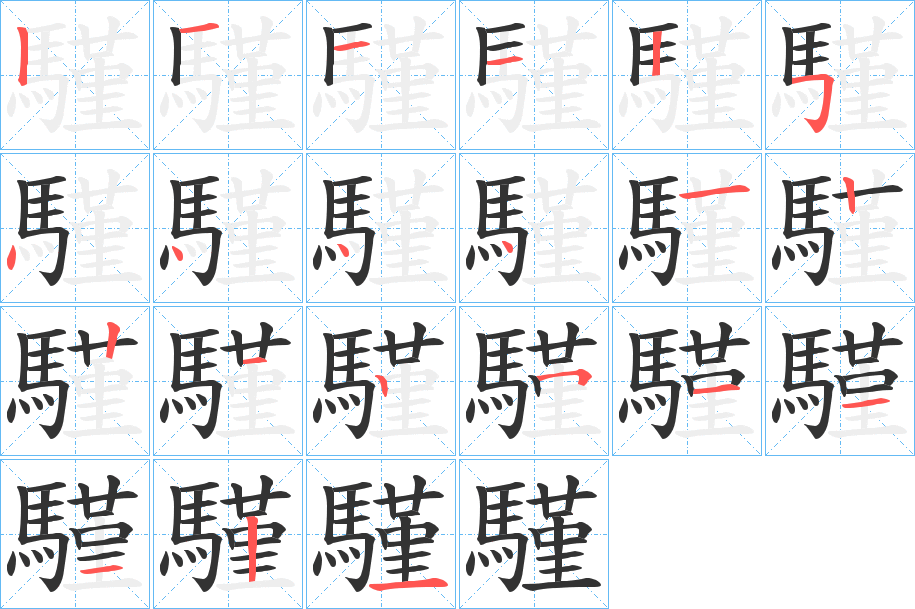 騹的筆順筆畫