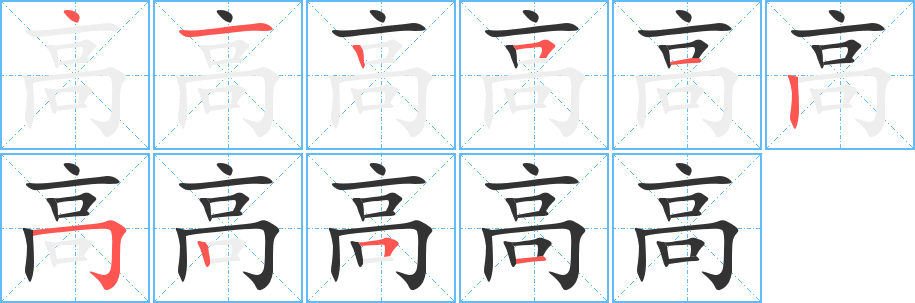 高的筆順筆畫